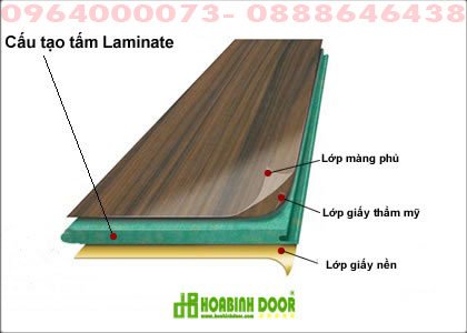 Cửa gỗ MDF Melamine và Laminate