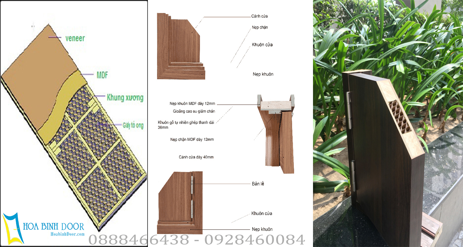 Nội, ngoại thất: Cửa gỗ MDF Veneer Gò Vấp | Cửa gỗ công nghiệp phòng ngủ Cau-tao-MDF-Veneer