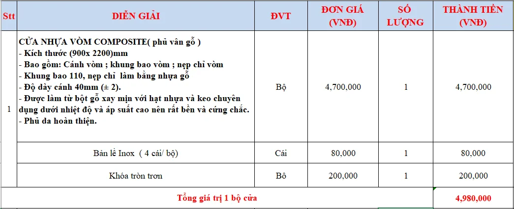 Giá cửa vòm Composite tại Phú Quý