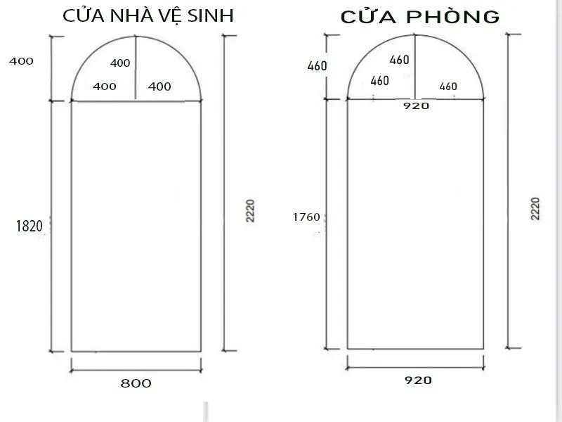 Giá cửa vòm Composite tại Tây Ninh