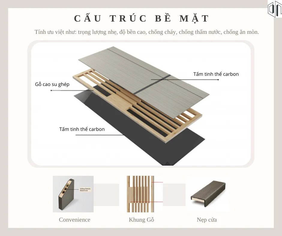 Cửa gỗ Carbon tại Quận 4