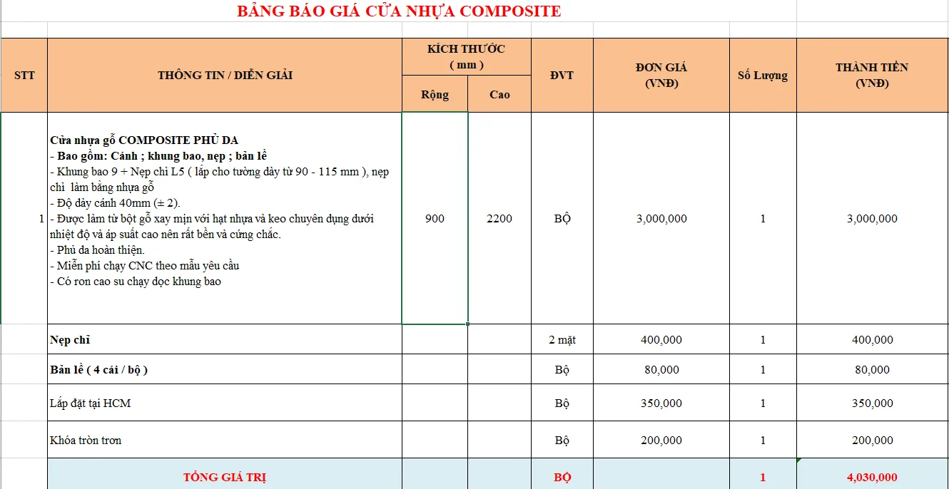 Giá cửa Composite tại Bình Tân