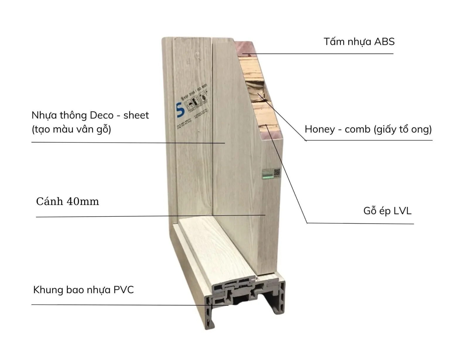 Giá cửa vệ sinh tại Hóc Môn