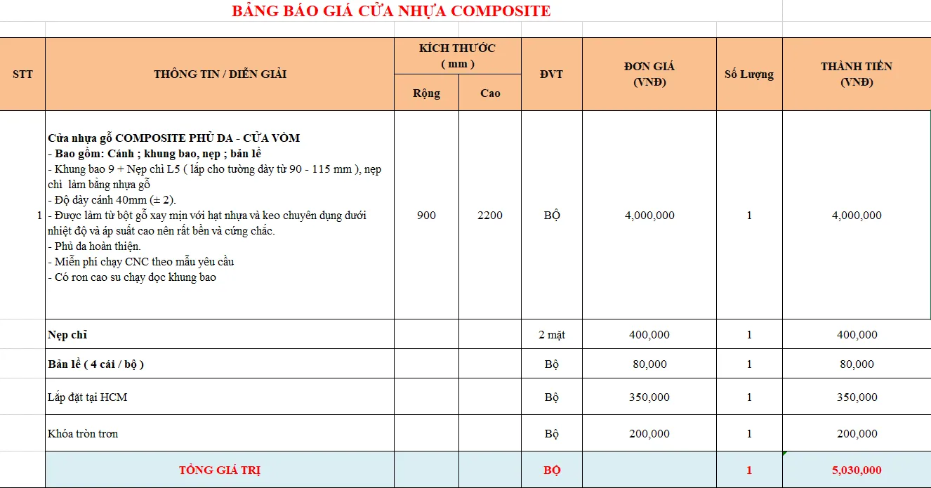 Giá cửa Composite tại Bình Tân