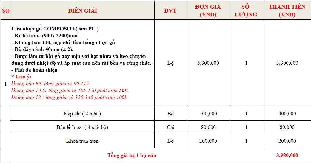 Giá cửa nhựa Composite tại Đắk lắk